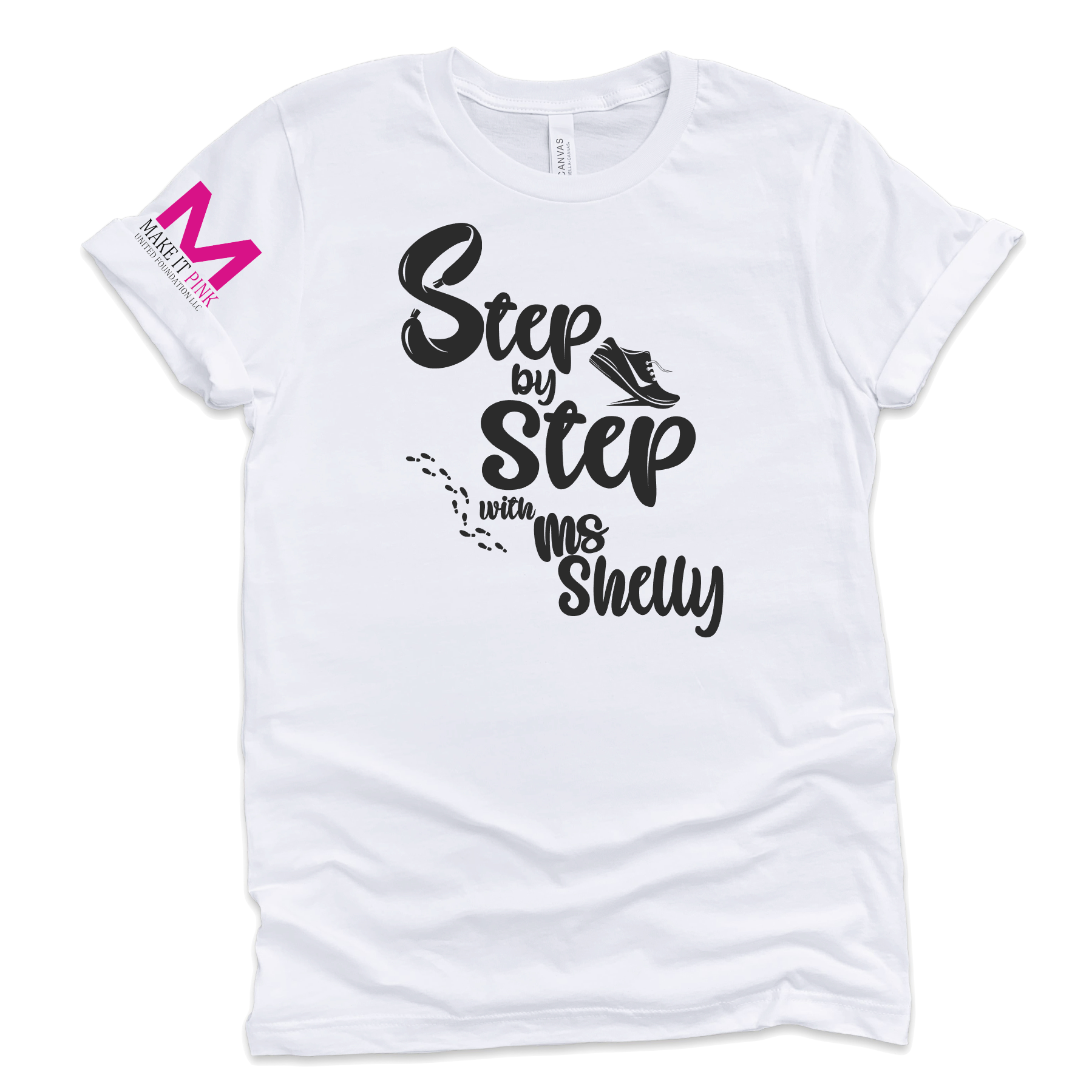 Step by Step MIP